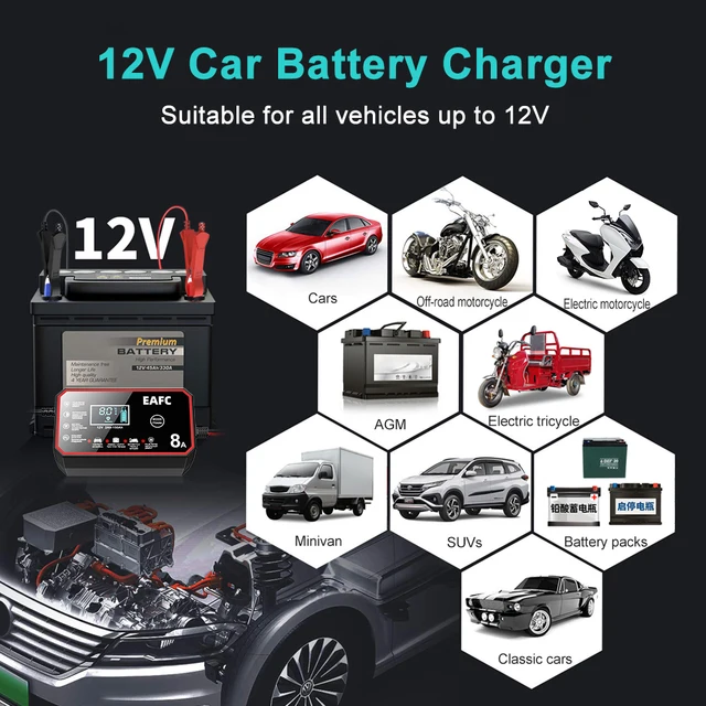 12V 8A Car Battery Charger Quick Charge Automatic Smart Battery Charger LCD Display For Lead Acid Agm Gel Wet LiFePO4 thumbnail 3
