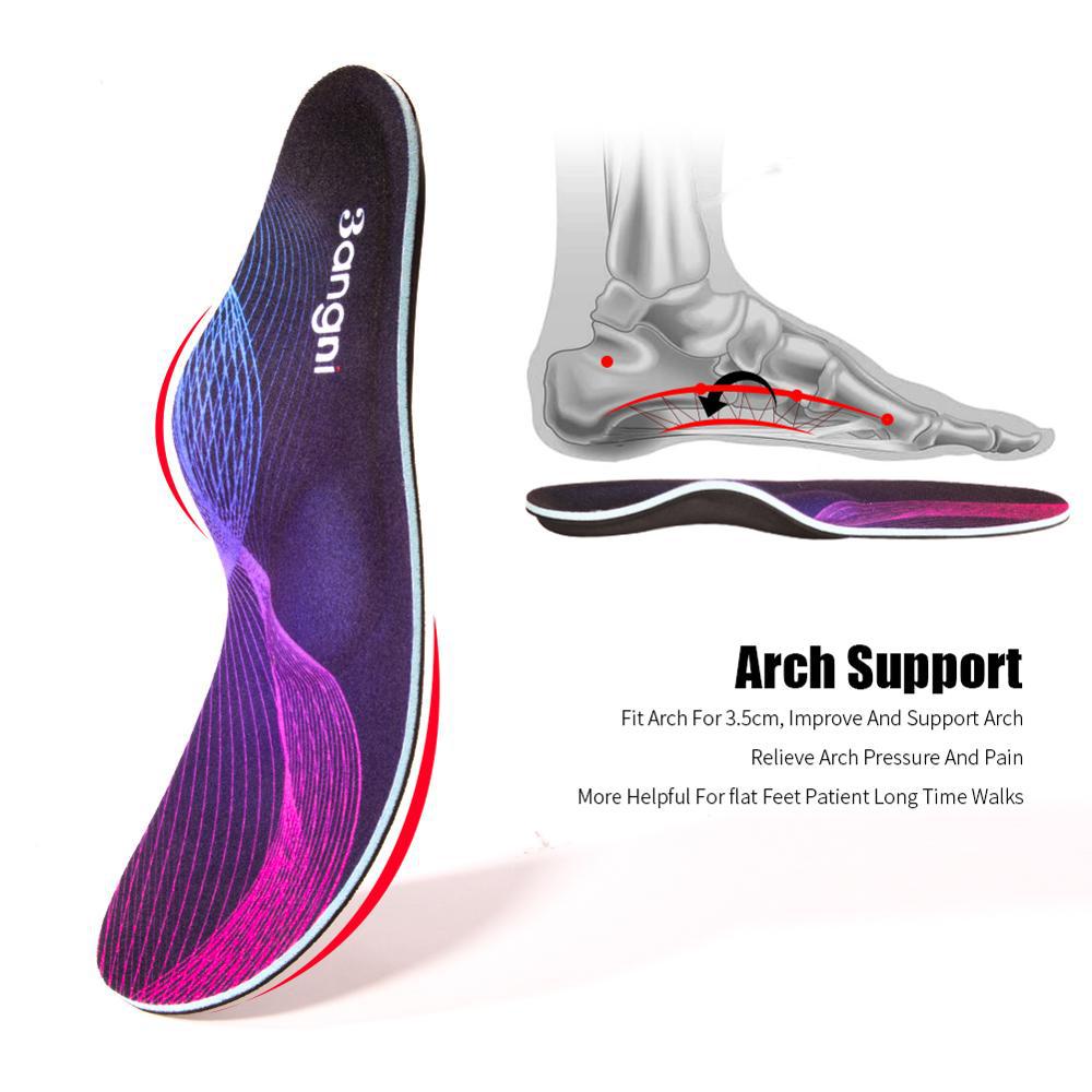 Title 5, Flat foot orthopedic insole