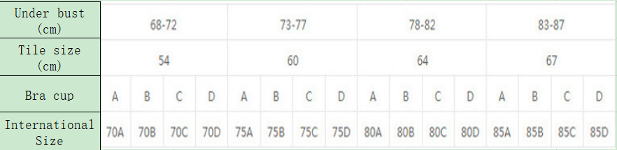 Title 1, Bebera bra triangle cup without rims