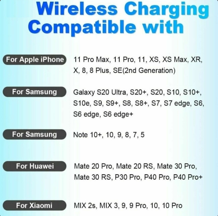 Minimalist Desktop Wireless Charger  High-Speed Smart Charging Pad thumbnail 4