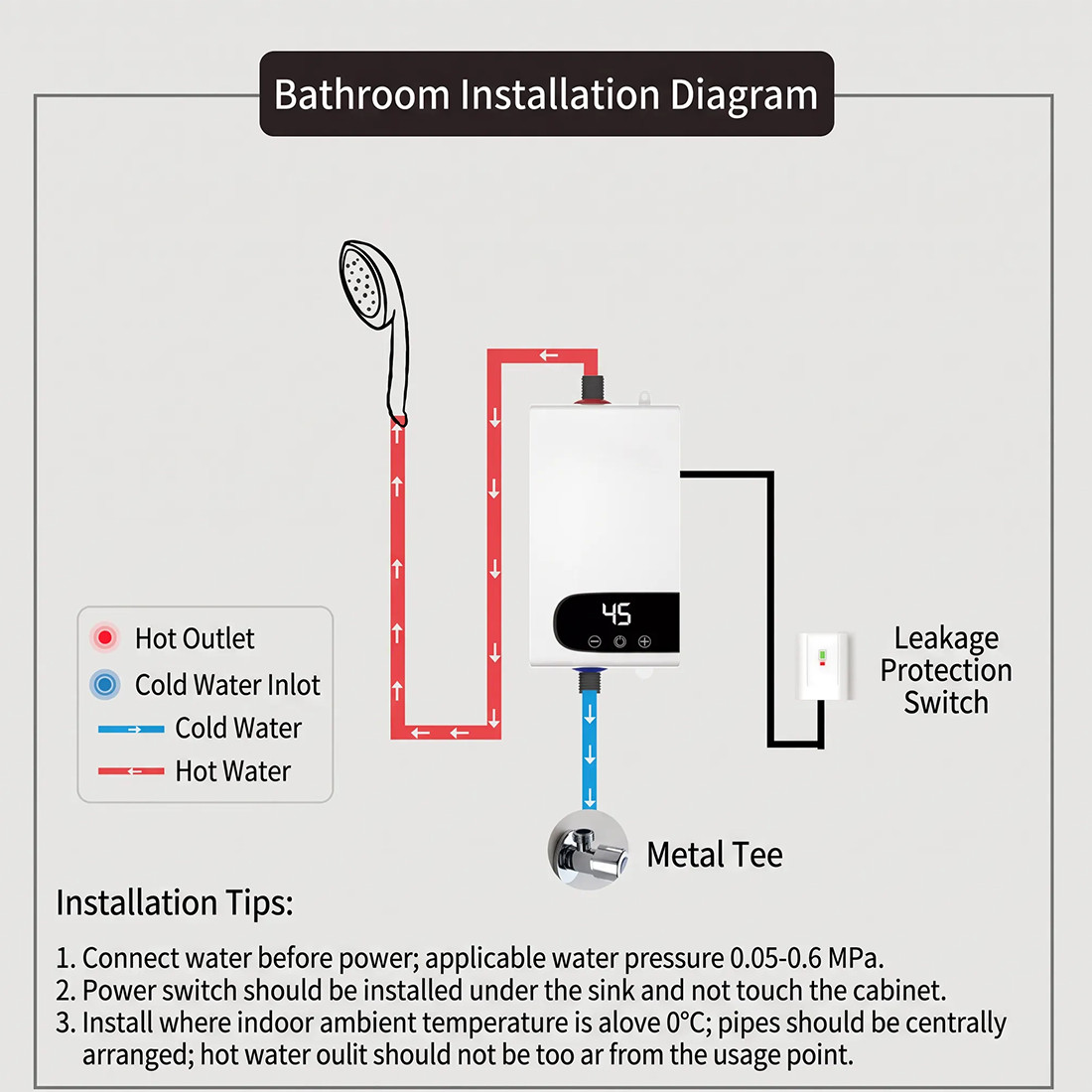 Electric Tankless Instant Water Heater Under Sink Tap Kitchen Bathroom 5500W — image 7