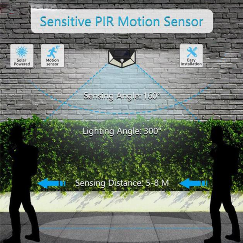 Aolyty Solar Lights Outdoor, Motion Sensor Wall Light 3 Lighting Modes IP65 Waterproof LED Solar Security Lights Four Side Inllumination 2-Pack For Garden Yard