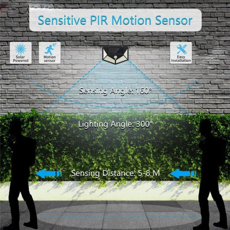 Aolyty Solar Lights Outdoor, Motion Sensor Wall Light 3 Lighting Modes IP65 Waterproof LED Solar Security Lights Four Side Inllumination 2-Pack For Garden Yard 