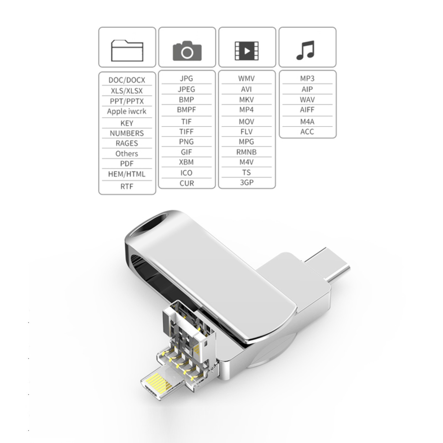 4 In 1 2TB USB 3.0  Drive Memory Stick For 13 14 15 16 Pro Max IPad