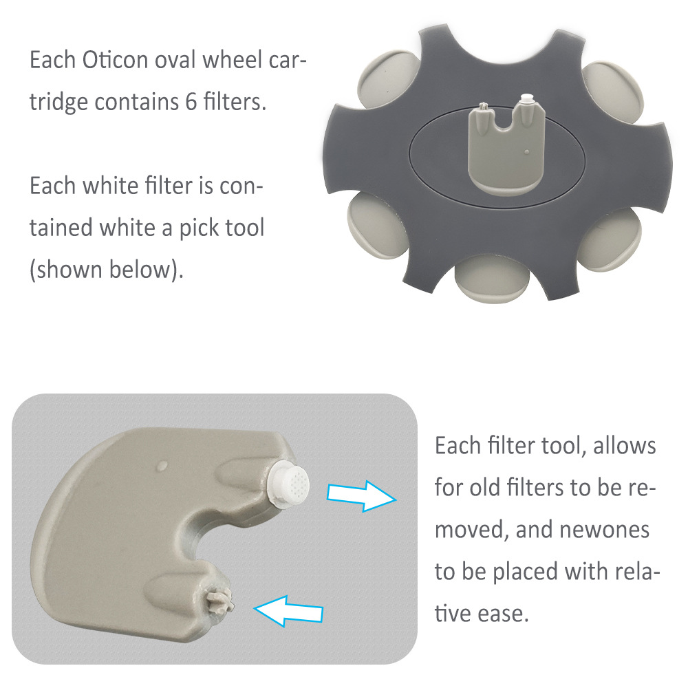 Title 1, Hearing Aid Accessories ProWax Filter Dust-proo...