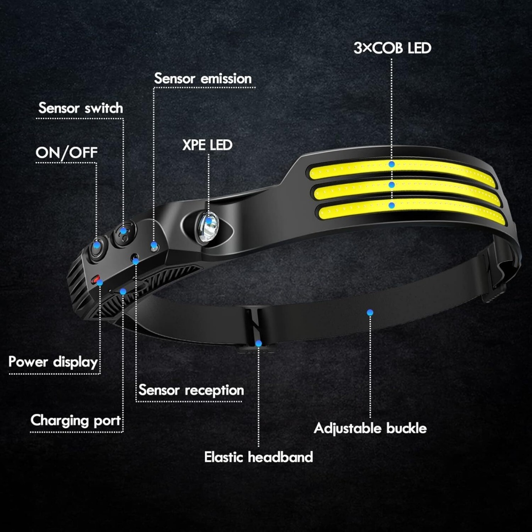 COB -LED Rechargeable Headlamp Headlight Torch Work Light Head Band Lamp 6000K