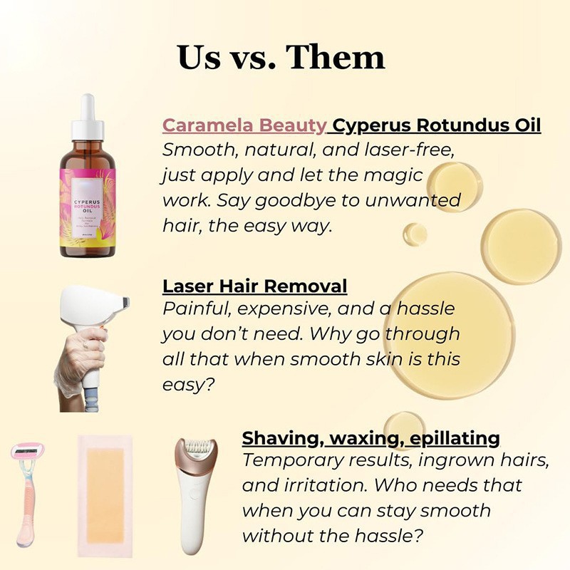 Best-selling Hair& BodyOil 60ml Natural Cyperus Rotundus Essential Oil For Unwanted Hair Care — foto 2