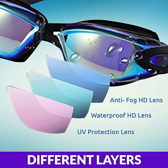 Adjustable Anti Fog Swimming Goggles Ultra-clear Vision For Men Women Kids — image 5