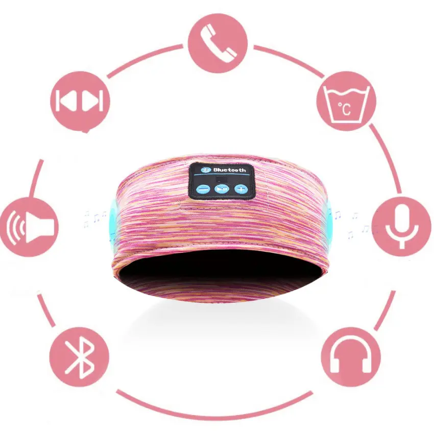 Wireless Eye Mask