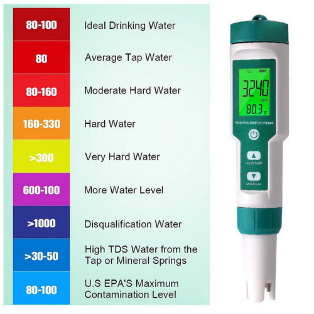 7 en 1 PH mètre TDS EC température salée moniteur de qualité de l'eau testeur stylo – Image 5