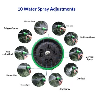 10 Pattern Garden Water Spray Gun Nozzle High Pressure Adjustable Hose Sprayer For Car Wash Lawn And Plant Watering