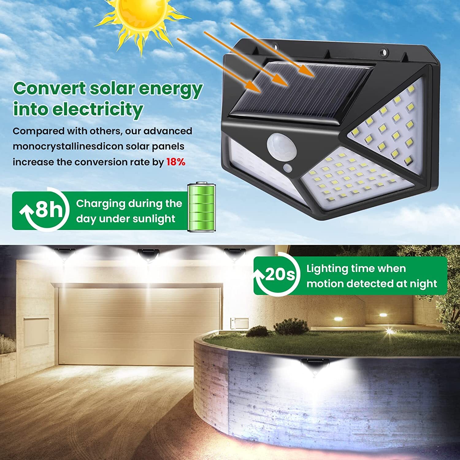 Close-up of 100 LED solar light showing motion sensor