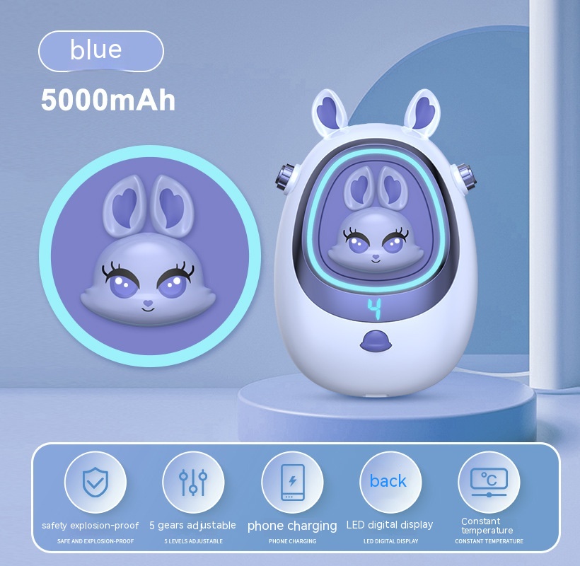 Medrabbit Blue 5000 MA