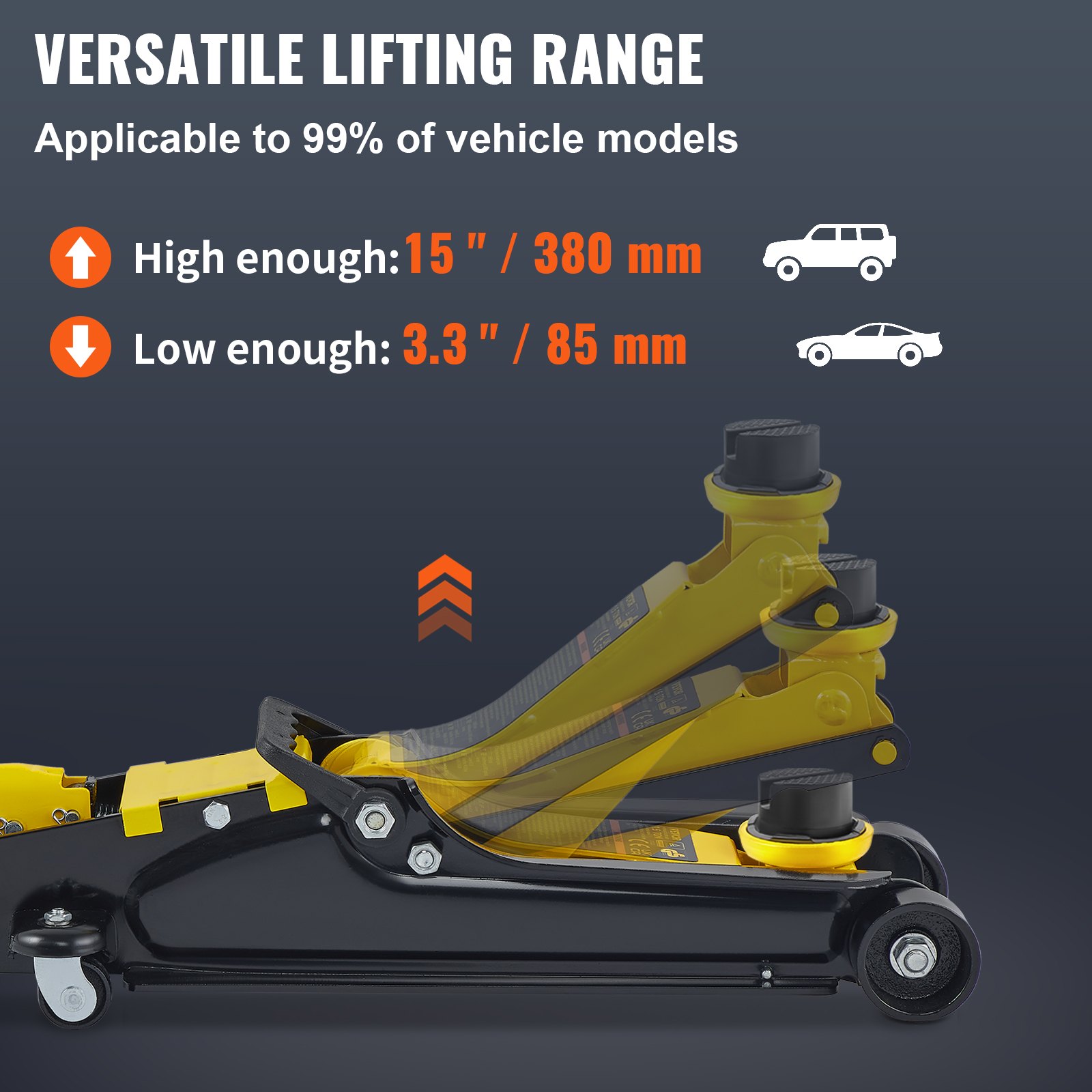 VEVOR Low Profile Floor Jack 2.5 Ton Heavy Steel Single Piston HydraulicPump image 3