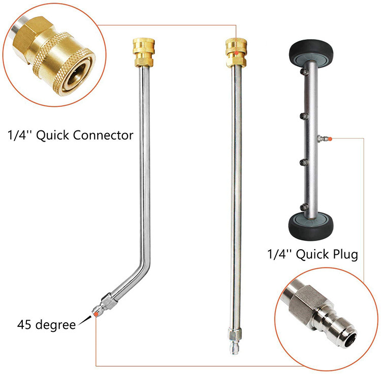 Title 6, New Car Dual-Function Chassis Cleaning Nozzle. ...