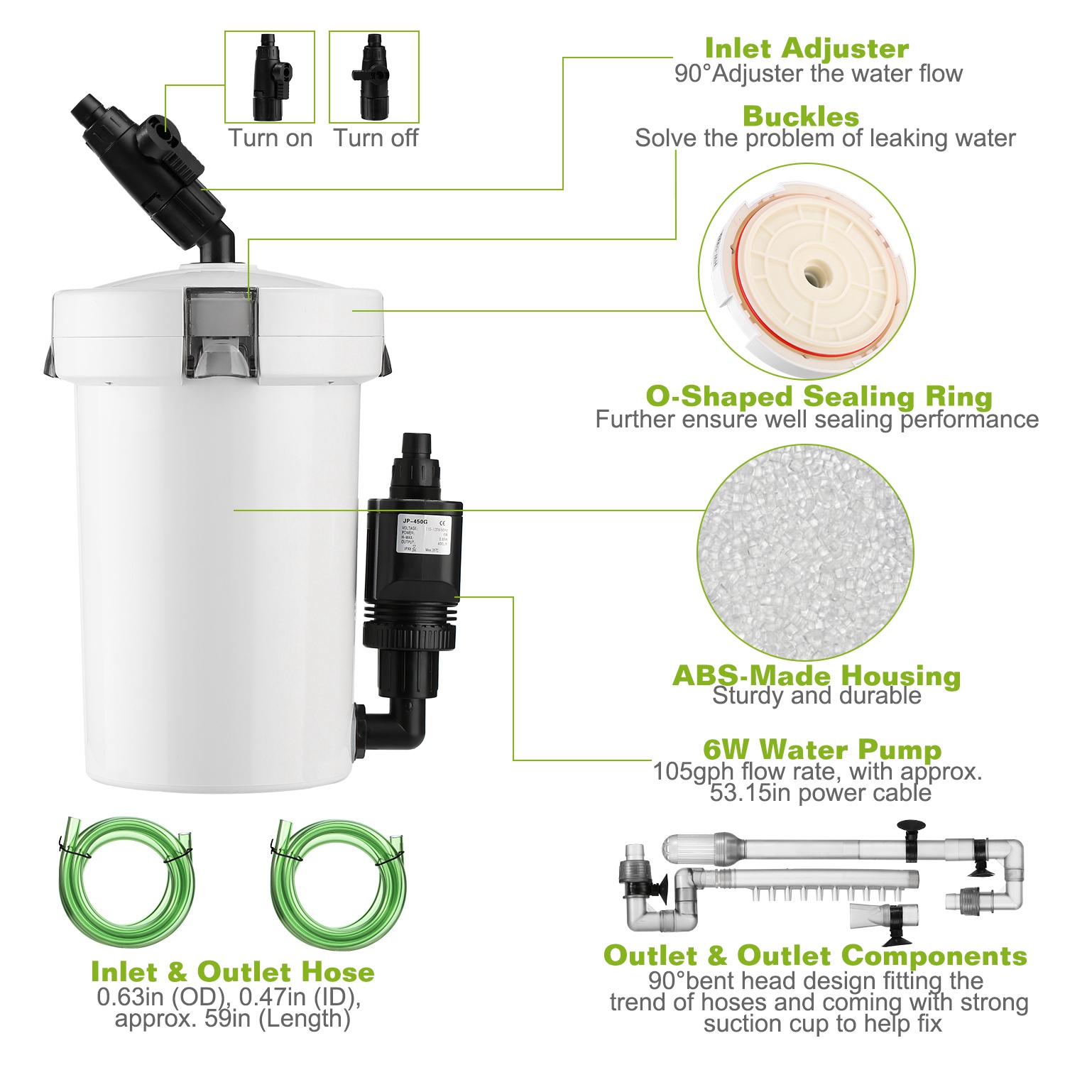 1Pc 3-Stage External Canister Filter For 28 Gallon Aquarium Fish Tank 105gph 6W Easy Installation Silent
