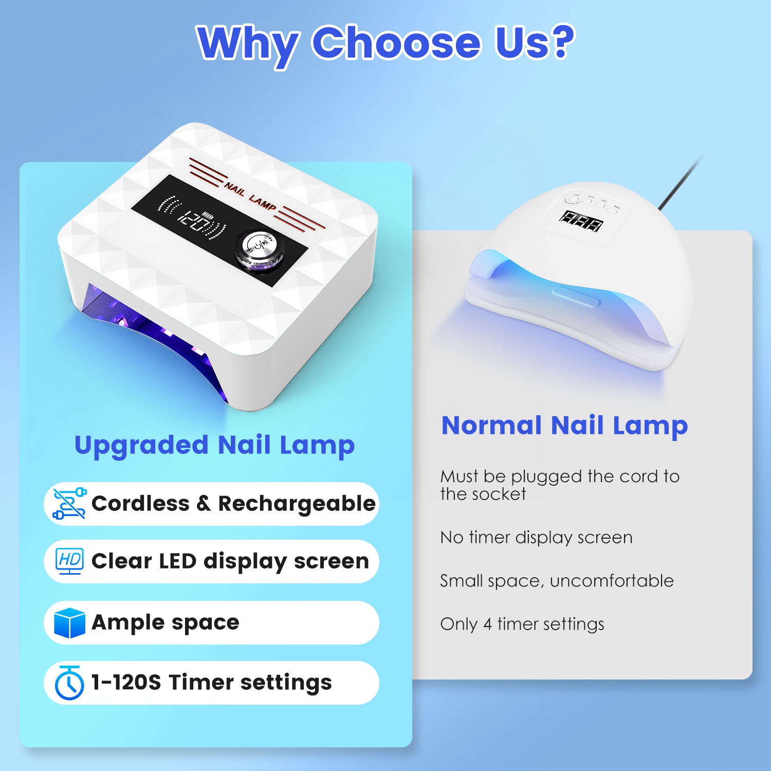 1Pc 120W Cordless UV Nail Lamp Rechargeable Gel Curing Lamp Gel Polish Light Nail Dryer With LED Display 1S To 120S Timer Settings 30 LED Beads For Salon And Home 5