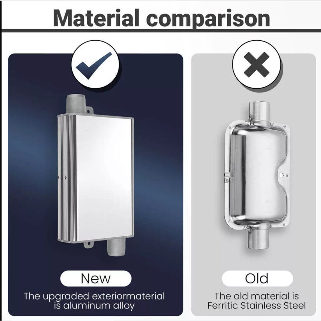 Upgraded 24mm Exhaust Pipe Silencer Muffler For Car Air    Parking Heater UK