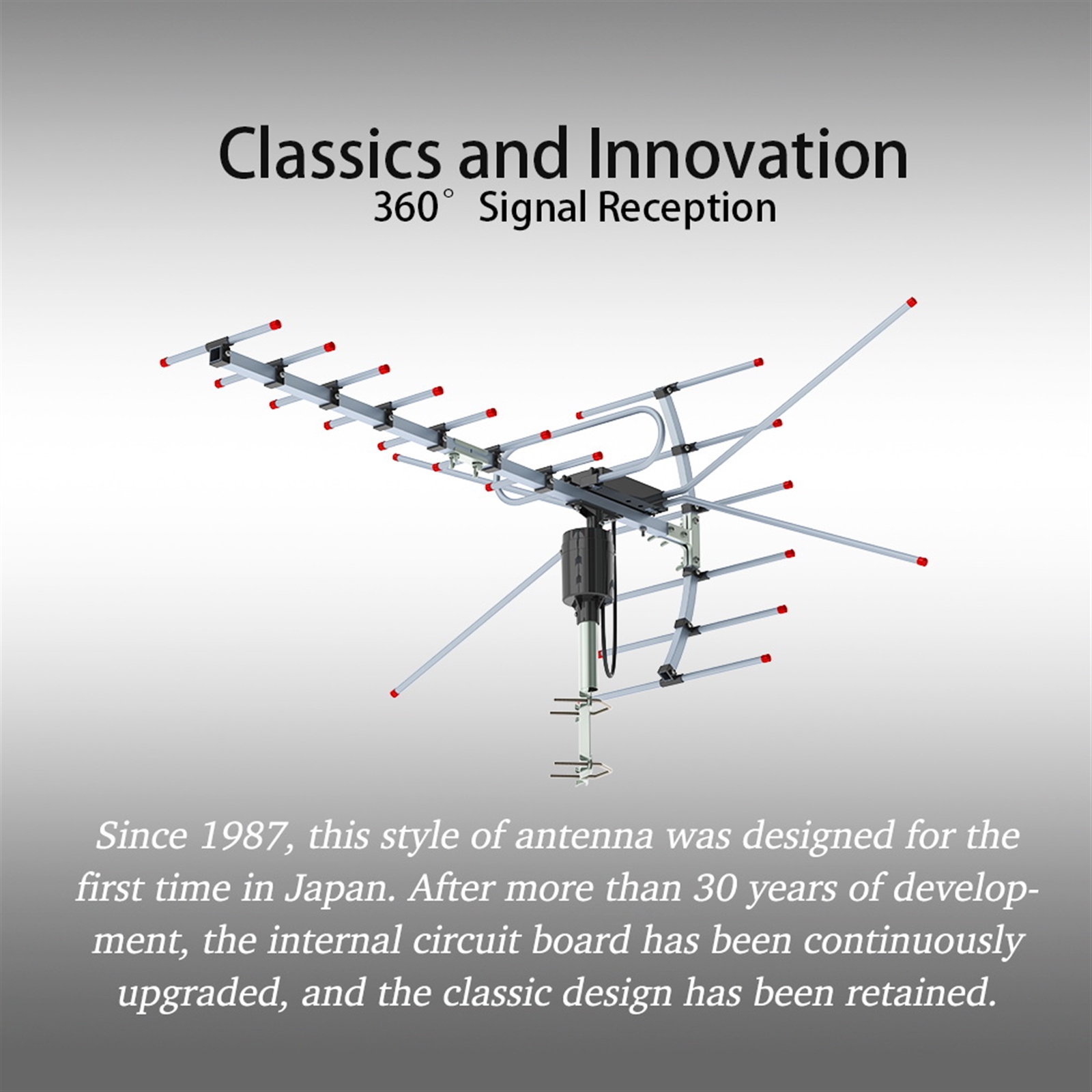 Outdoor Antenna - Reception Range 110 Miles