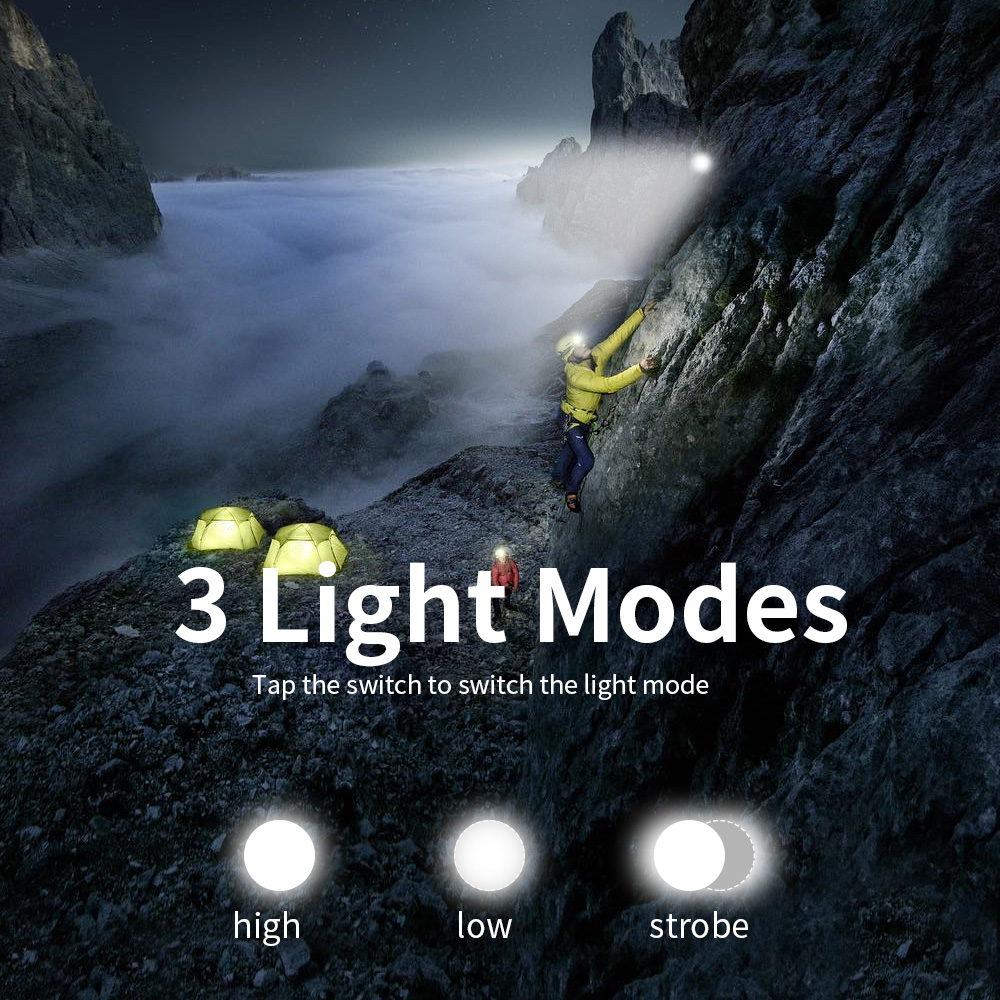 Zoom Headlamp 350000LM Rechargeable LED Headlight Flashlights Head Torch Fish — image 2