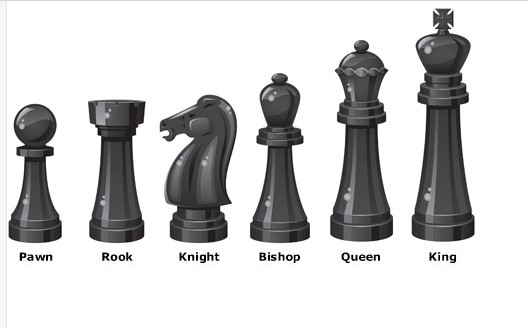 Title 1, Festive Gift KING QUEEN Ring Chess King