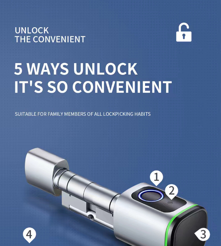 Title 11, Graffiti Smart Lock Cylinder Can Be Lengthened ...