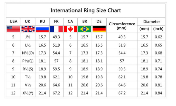 Title 1, Bague zircon en or de luxe européen et américai...