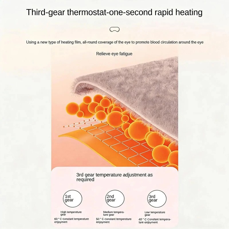 Sinus Thermo Relief Masks, Heated Mask — image 5