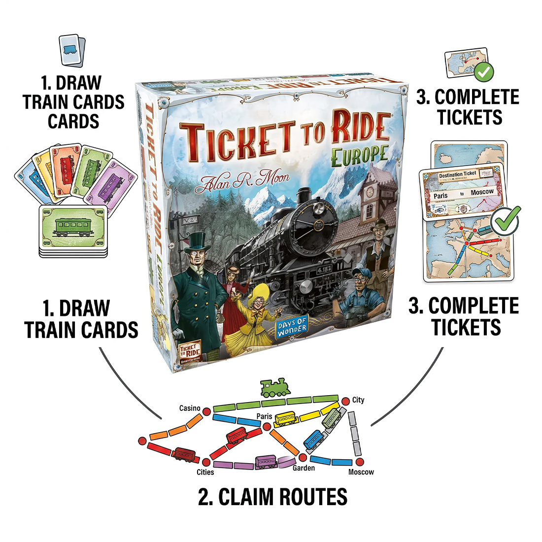 Days Of Wonder Ticket To Ride Europe Board Game Family 2-5 Players — image 7