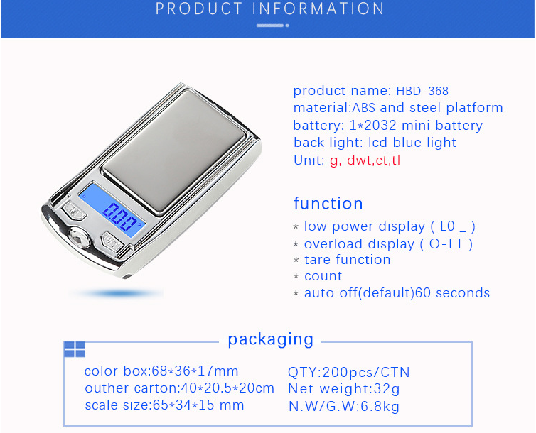 Title 11, Portable Mini Digital Pocket Scale 100g 0.01g f...