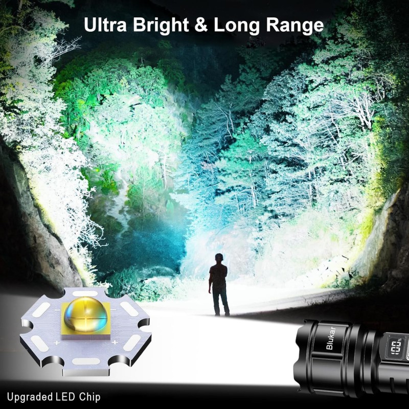 Rechargeable Handheld LED Searchlight Zoomable Spotlight With Battery Indicator