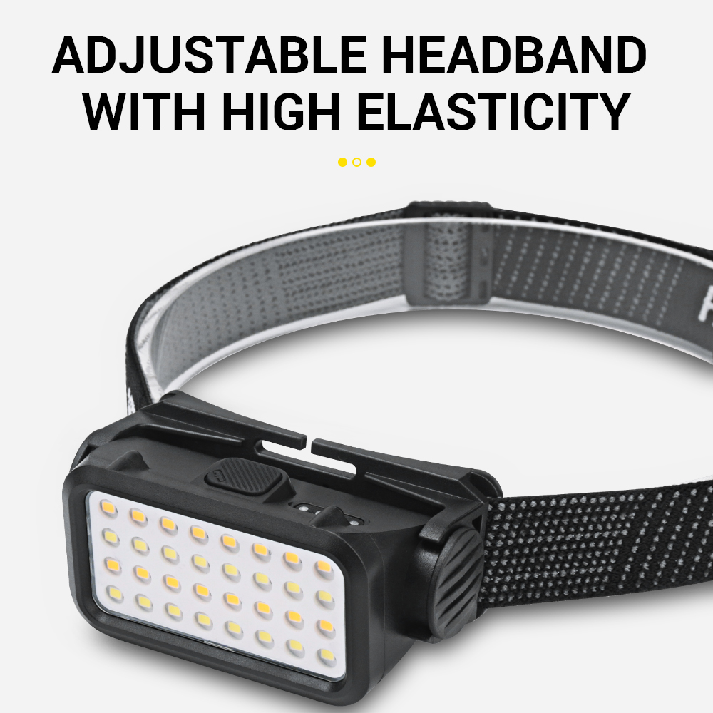 BROUIT LED Head Torch Light Waterproof Built-in Battery Type-C Outdoor Headlamp — image 2