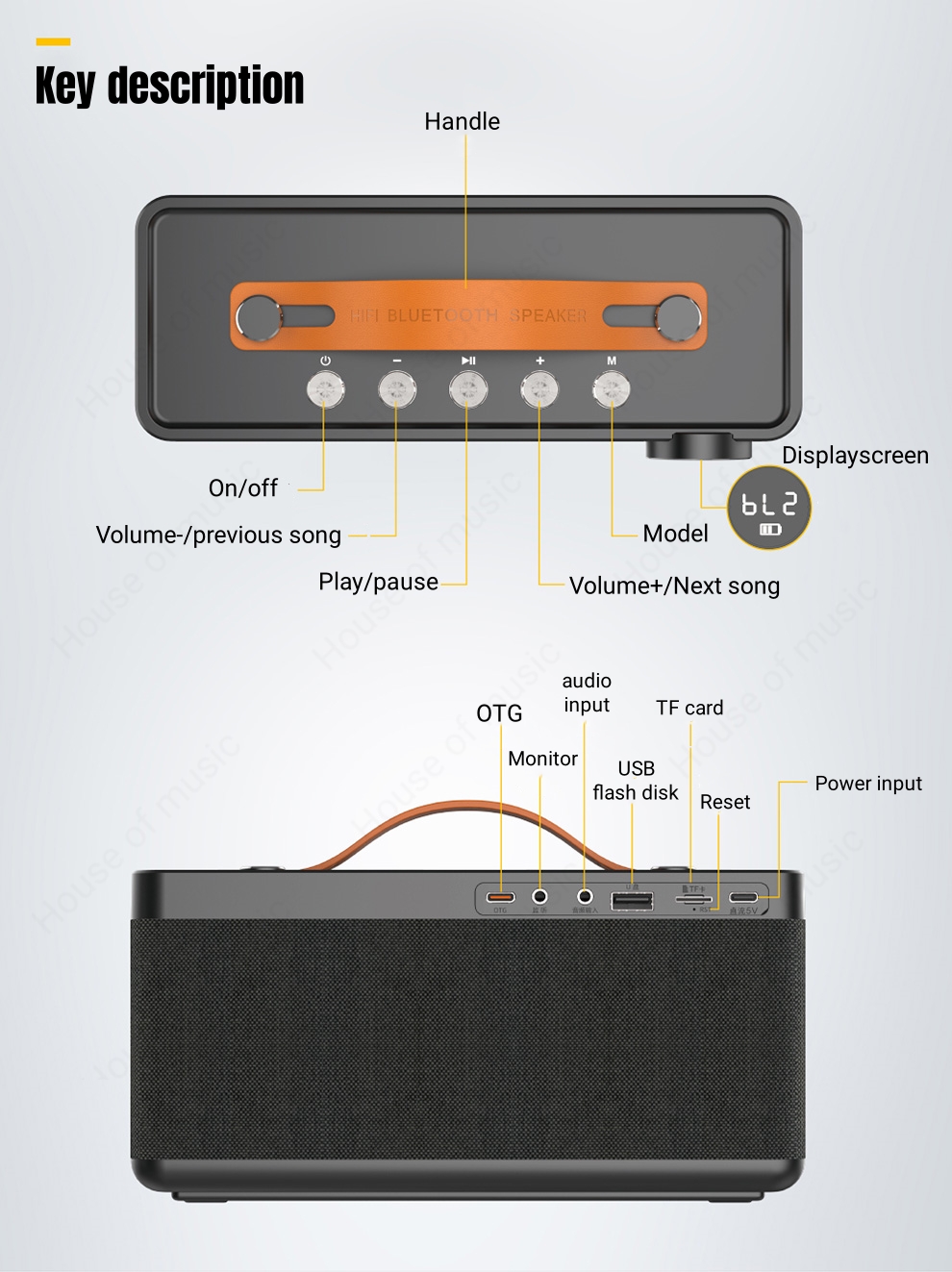 Title 7, W-King 30W Powerful Wireless Bluetooth Speaker ...