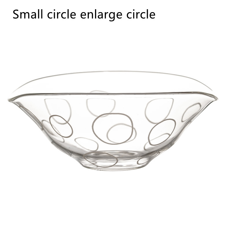 Small circle enlarge circle