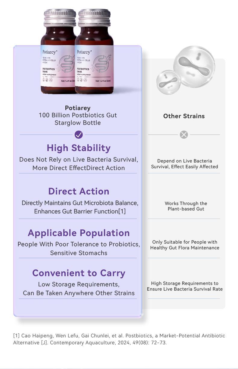 4th-Generation Luminous Gut Probiotics 10 Billion CFU Effectively Improves Gastrointestinal Function — foto 8