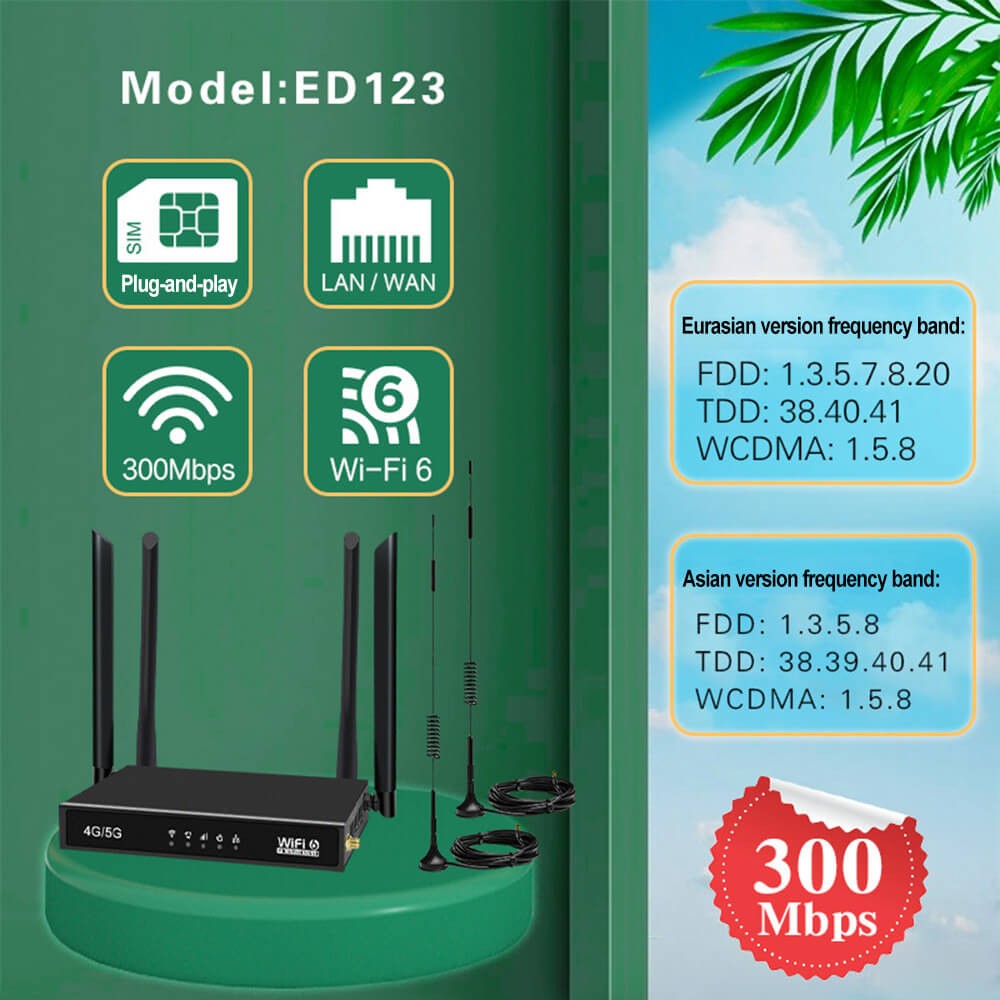 4G 5G LTE CPE Wireless Router Unlocked WIFI6 With SIM Card Slot Outdoor Antenna 8