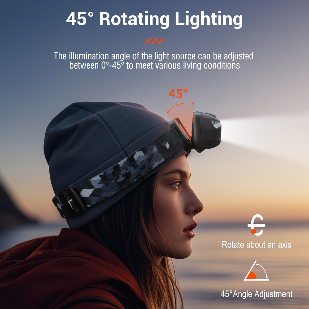BORUiT BR01 White & Red LED Mini Headlamp 240LM 4-Mode Headlight Waterproof — image 12