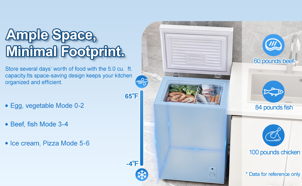 3.5 Cu.Ft Small Chest Freezer Compact Deep Freezer With 7-Level Temperature Control, Rapid Cooling, Energy Efficient & Quiet For Home, Garage, Apartment, And Kitchen, White