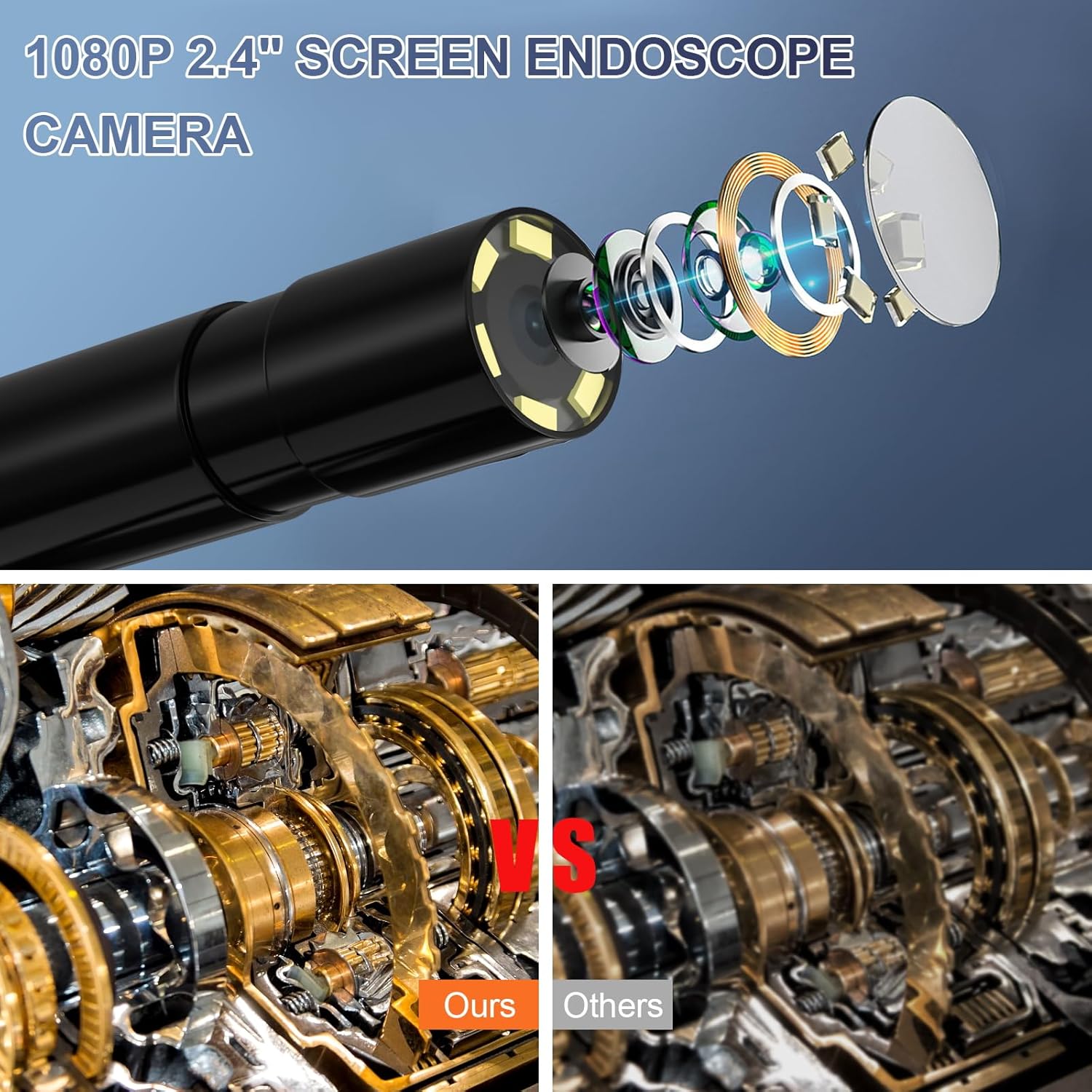 HD Dual-Lens Waterproof Endoscope Camera With Built-in Lights  Inspection Endoscope