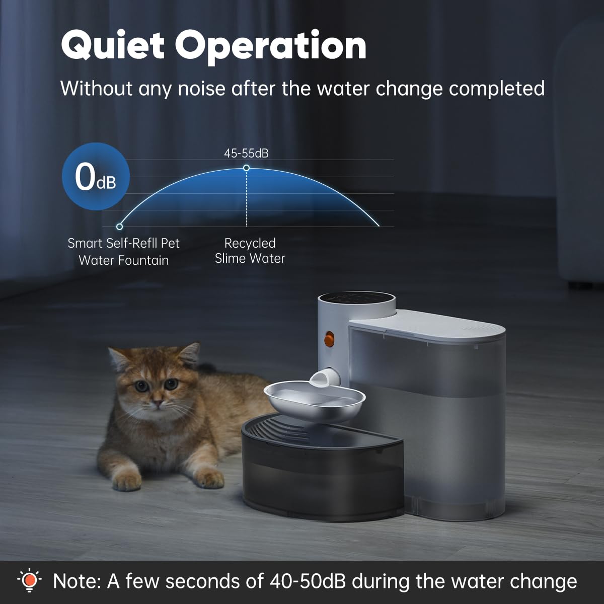 Smart Cat Water Fountain with Auto-Refresh