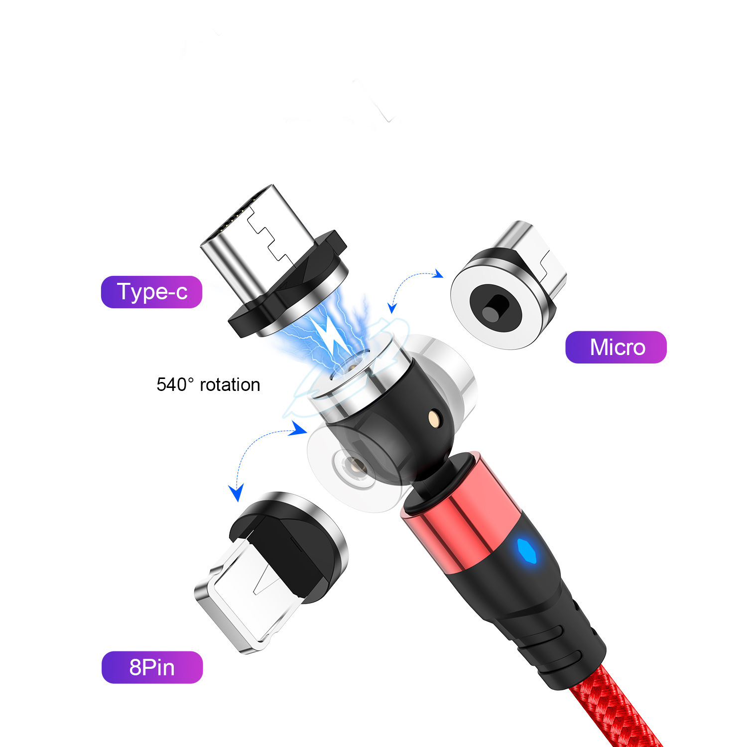 Magnetic data cable
