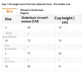 Buy Women's Clothing Online | Buy Trending Dresses for Women