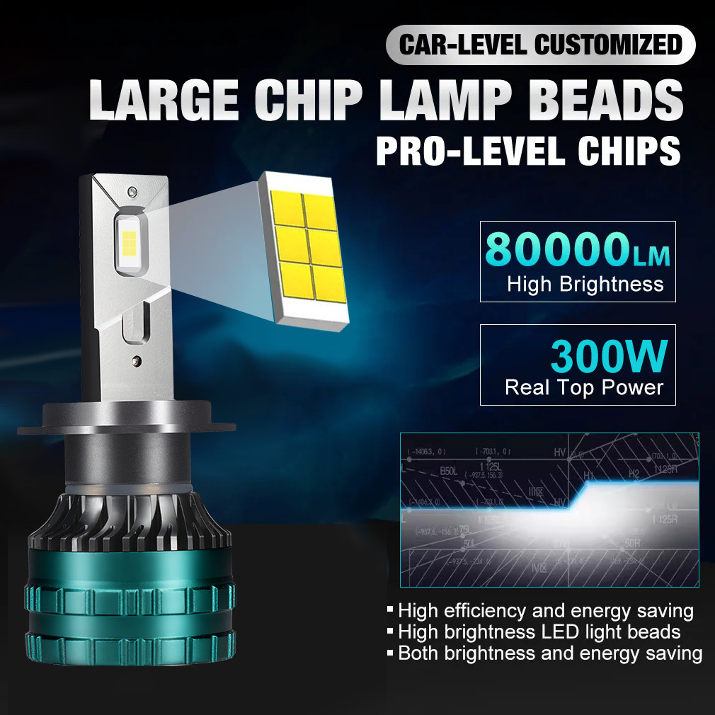 V13 F7 Blade Model High-power Ultra-focused Led Car Bulb, Car Headlight, High And Low Beam, Car Modification