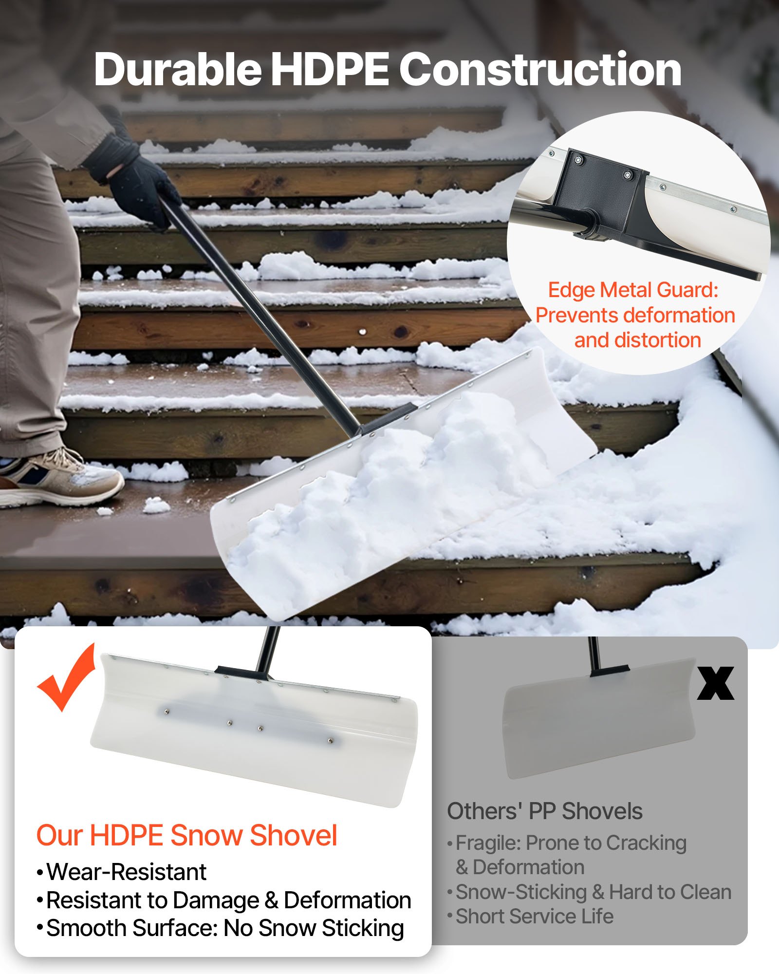 Plastic Snow Pusher Shovel 30in Heavy Duty Snow Plow For Driveway Ergonomic Grip image 6