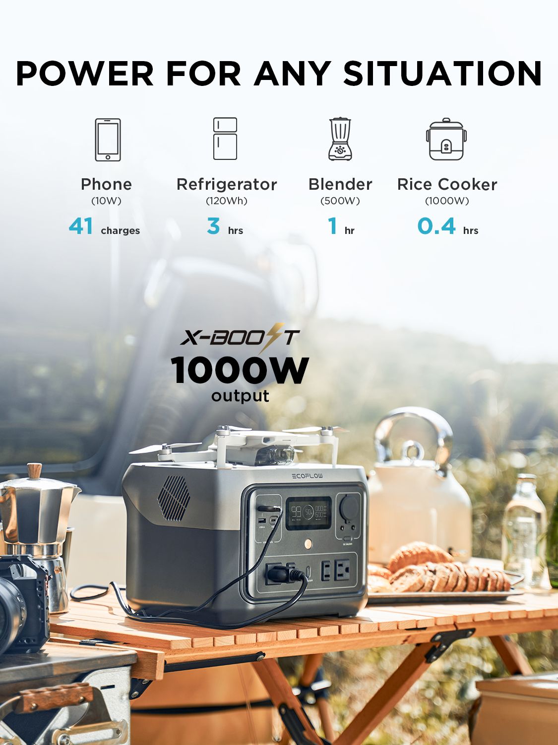 Portable Mobile Lithium Iron Phosphate Power Supply High Power Emergency Outage