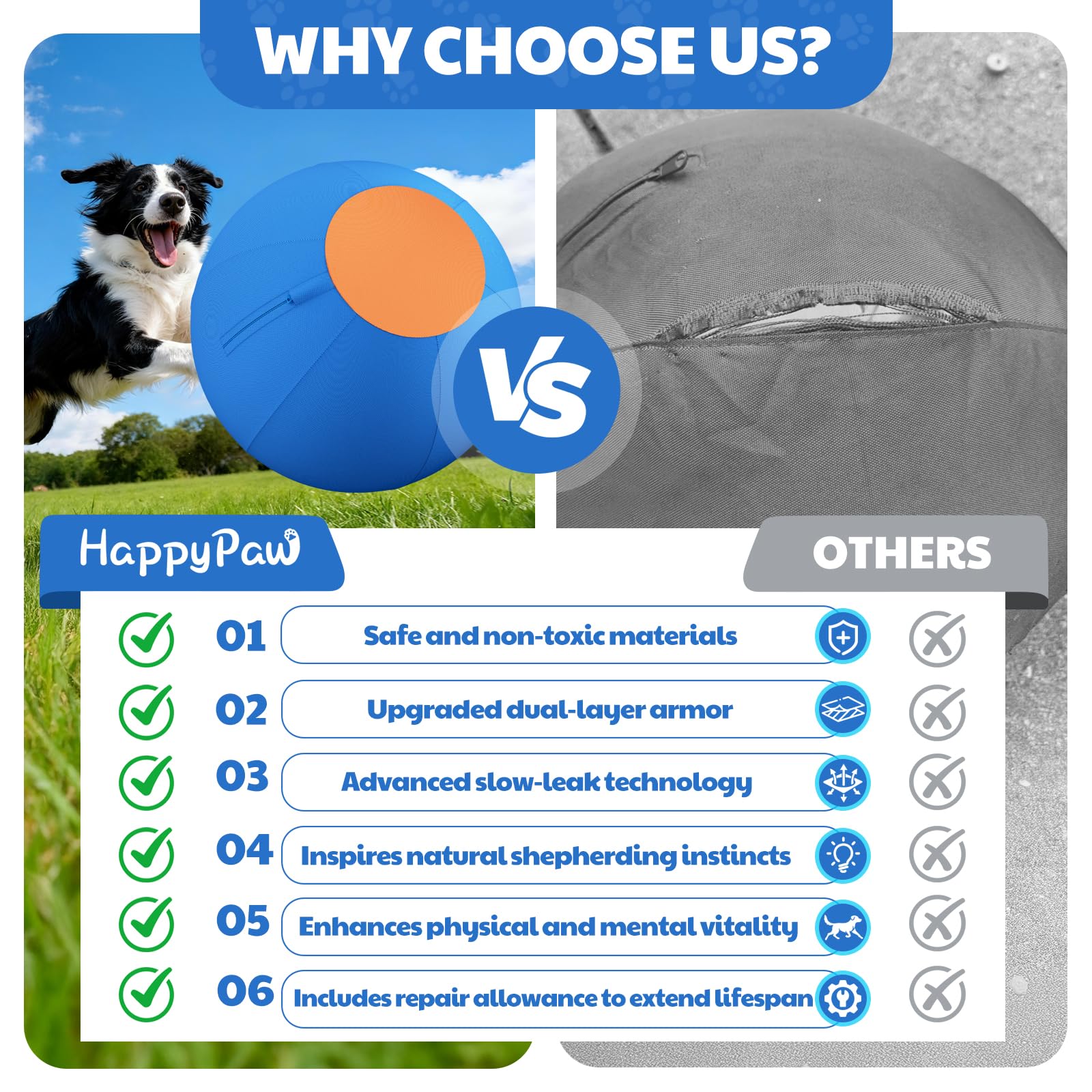 Heavy-Duty Herding Ball for Dogs