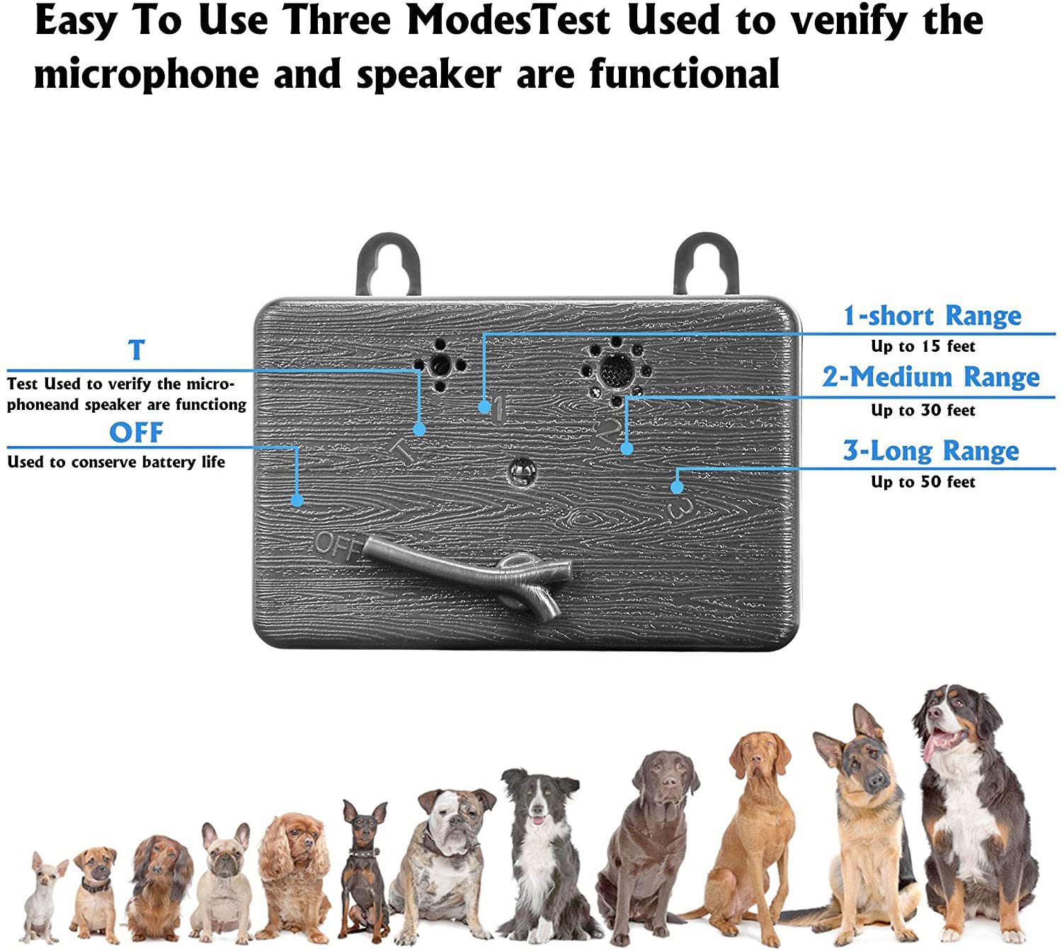 Title 4, New Ultrasonic Electronic Dog Drives