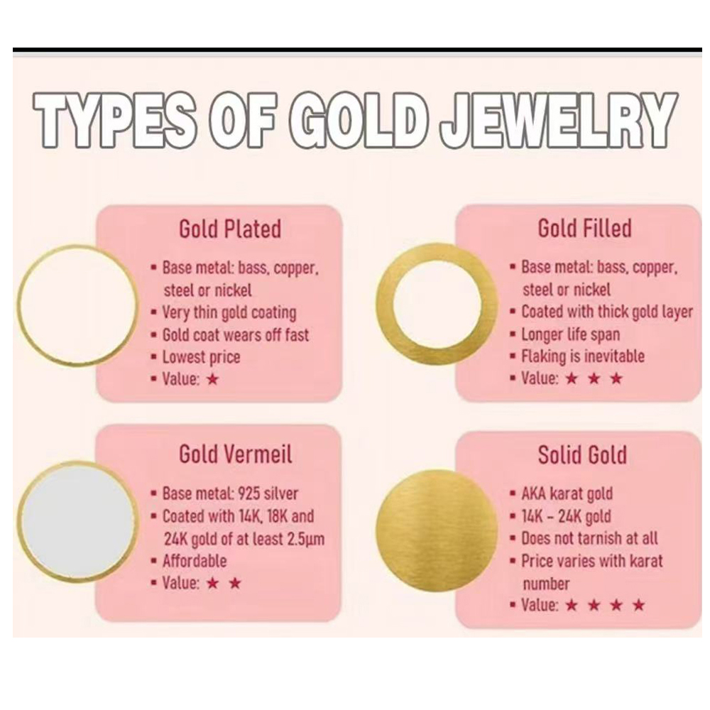 Lovely Multi Hearts 24K Gold Filled Jewelry Bracelet,Woman Accessories Fashion Creative Gift - Image 5