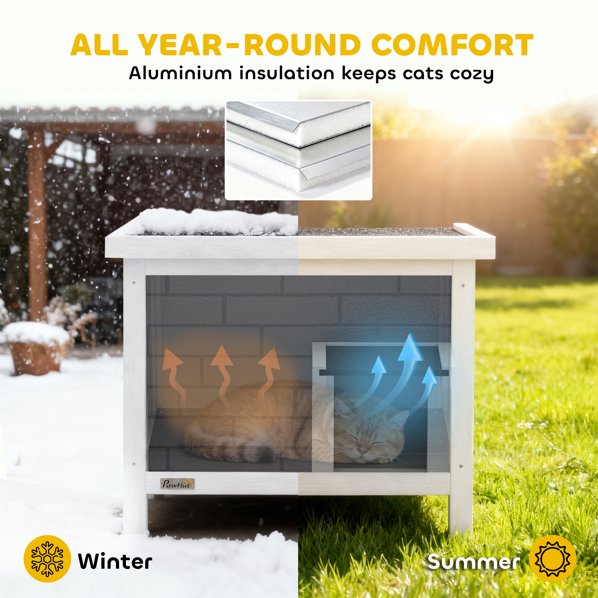 Outdoor Cat House Insulated With Openable Roof, Weatherproof Feral Shelter — image 8