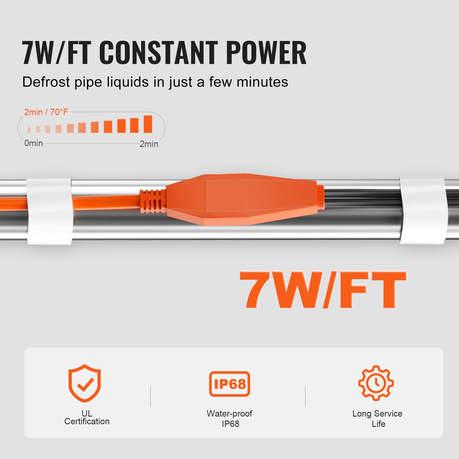 Pipe Heating Cable 30FT 7W FT Heat Tape For Pipes With Built-in Thermostat image 2